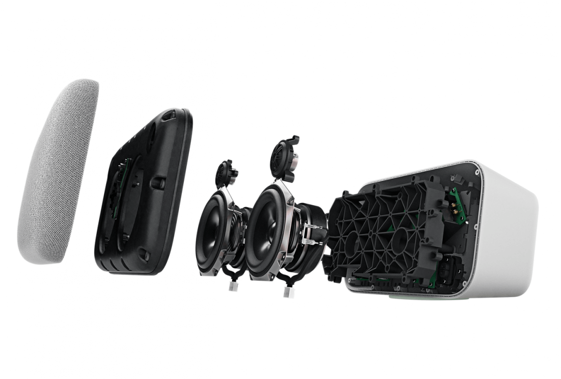 Google visual data 7