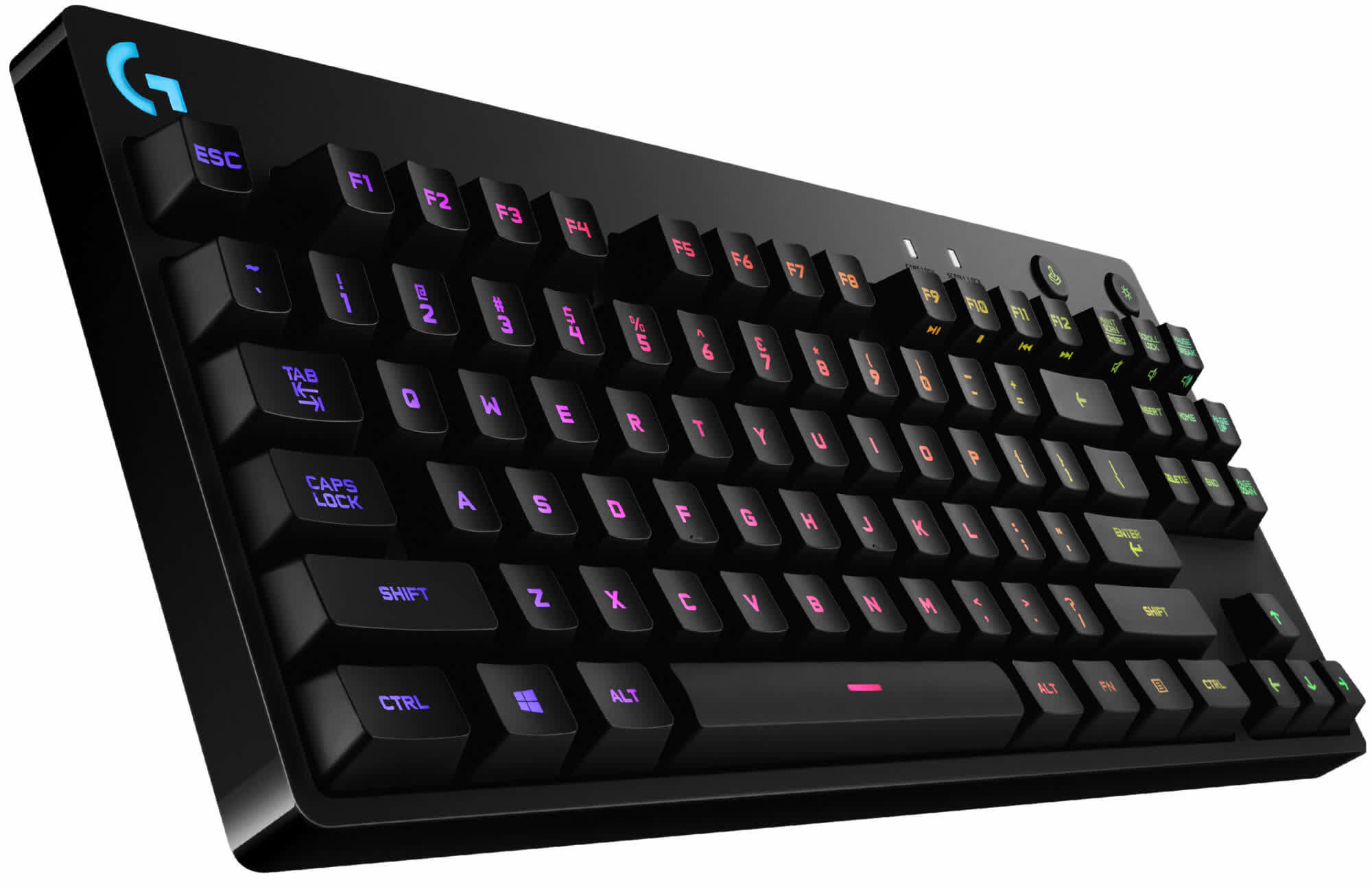Logitech G Pro X Gaming Keyboard Pros And Cons TechSpot