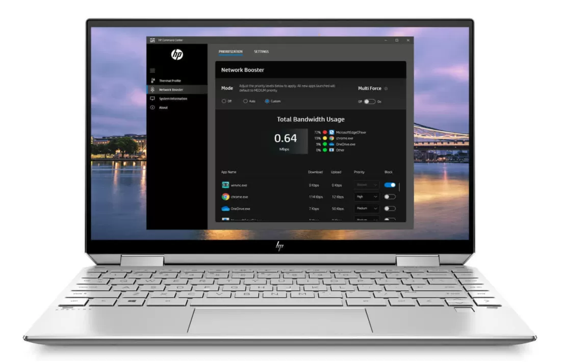 HP Spectre x360 13t - 2019