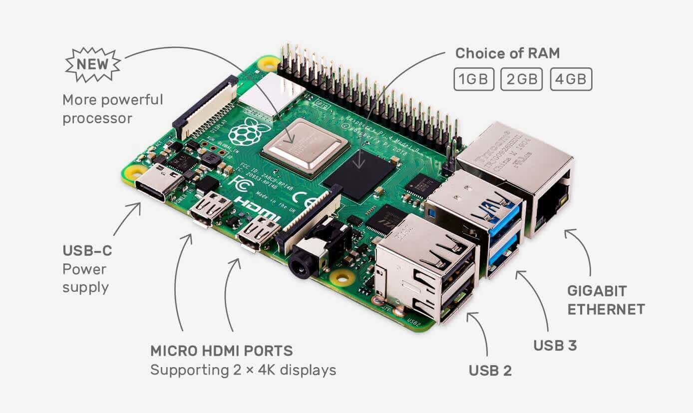 Raspberry Pi 4