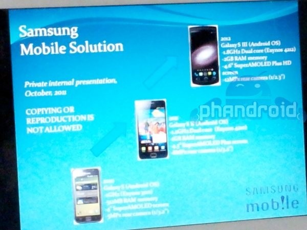 rumor design samsung galaxy s3 