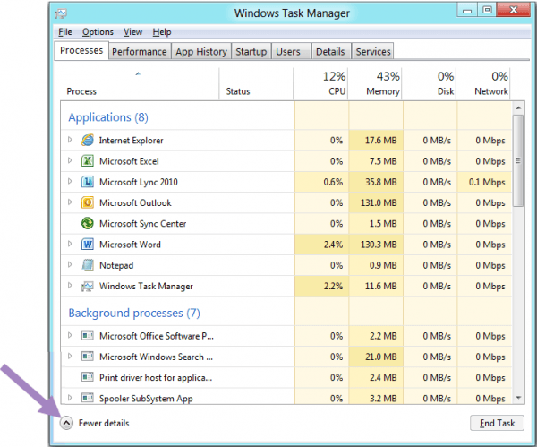 microsoft windows task manager windows 8