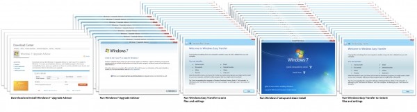 windows microsoft windows 8 setup process smoother