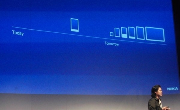 windows phone microsoft form factor