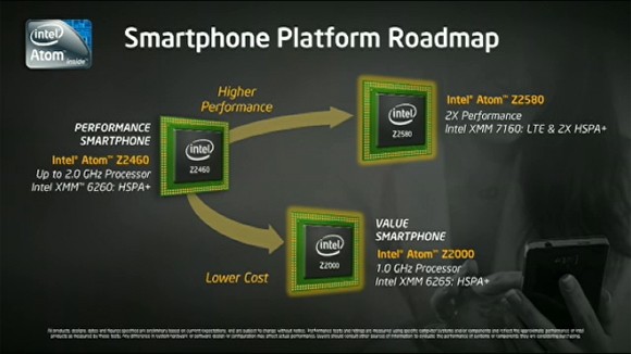 intel medfield mwc mwc 2012 soc atom