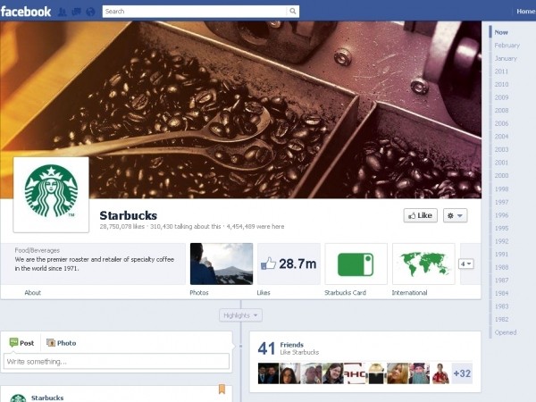 facebook timeline pages