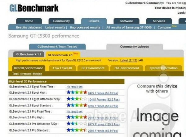 samsung galaxy s3 isheep galaxy leaked smartphone benchmark teaser galaxy siii unpacked 2012