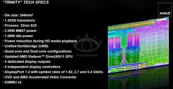 leaked trinity amd apu