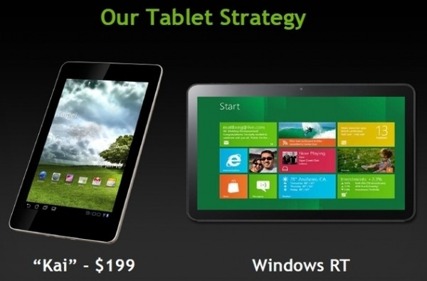 nvidia kai kai platform quad-core tablet