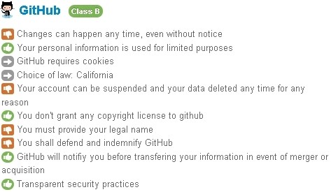terms service read tos terms of service