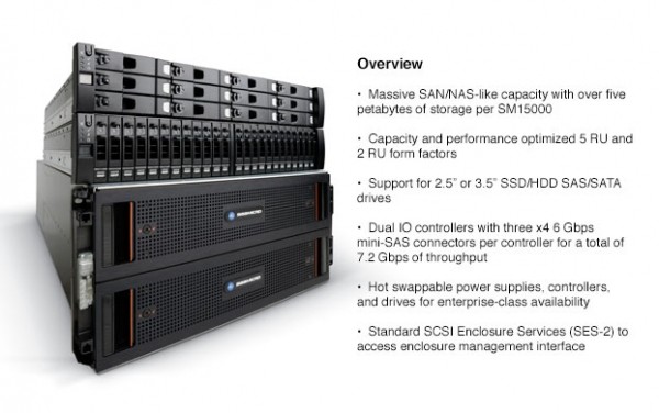 amd seamicro opteron intel 