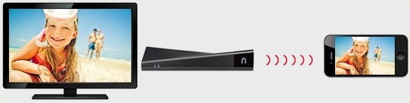 slingboxes streaming tv slingbox slingbox 350 slingbox 500