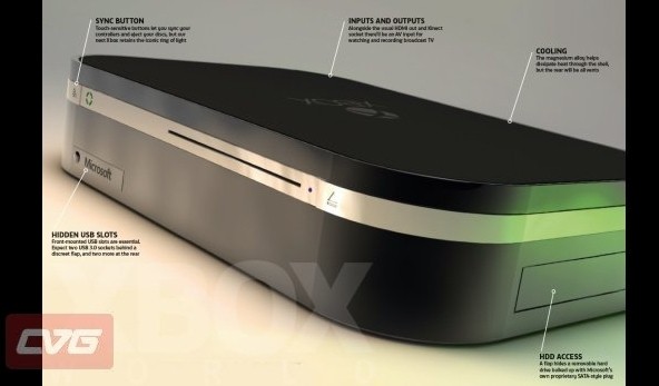xbox world microsoft xbox xbox 720