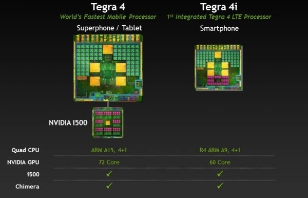 nvidia tegra lte phoenix 