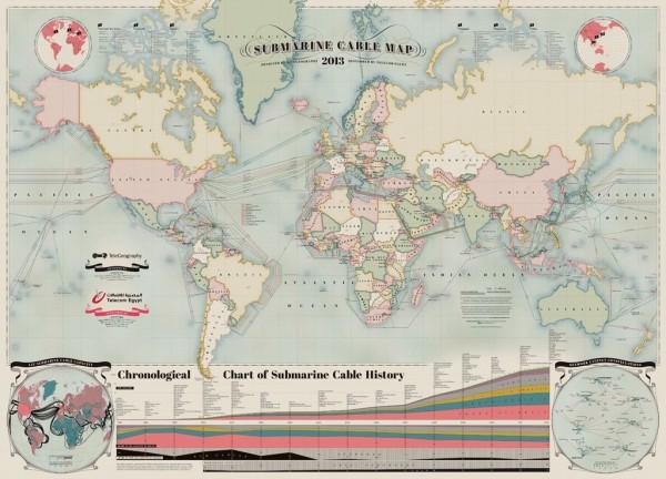 internet internet cable