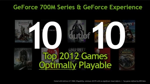 nvidia kepler-based geforce gpus 
