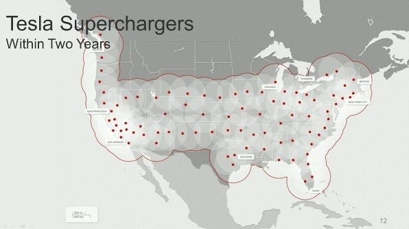 tesla model kwh tesla model s battery option