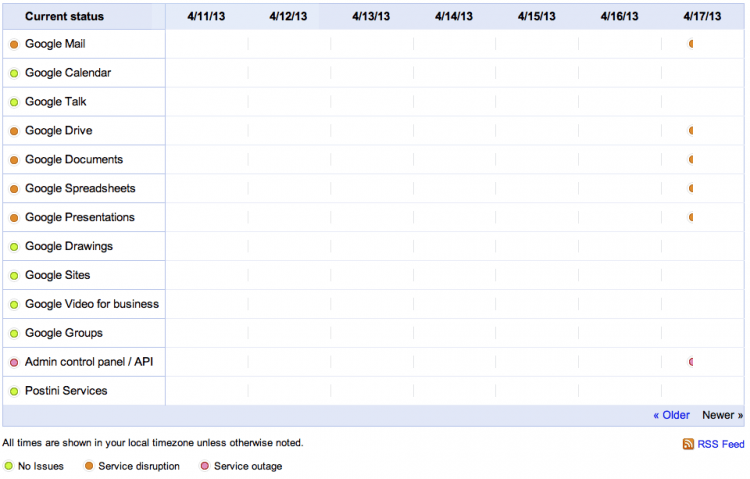 google mail drive docs services 