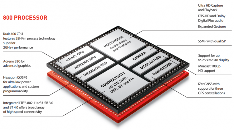 qualcomm snapdragon snapdragon 800 production