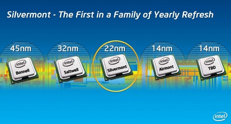 intel atom redesign atom processor