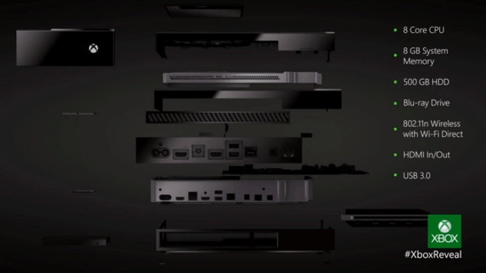 microsoft xbox gaming console xboxreveal
