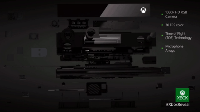 microsoft xbox gaming console xboxreveal