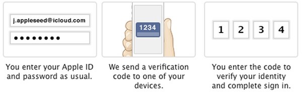 icloud apple apple icloud