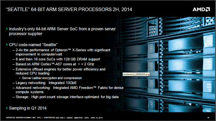 amd arm-based 