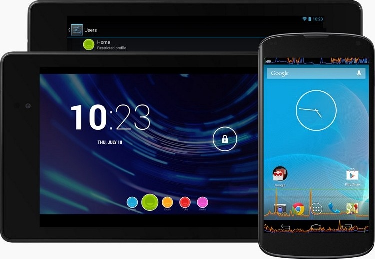 TRIM support in Android 4.3 enhances speed, eliminates flash performance degradation