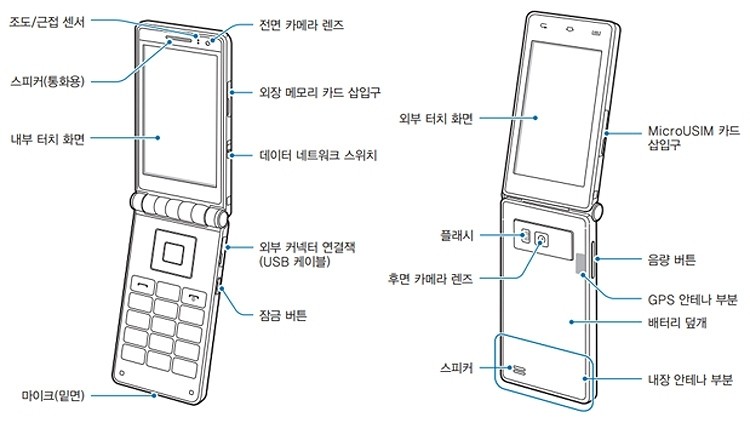 Как открывать телефон samsung