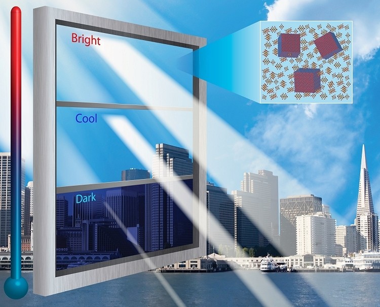 researchers research smart window