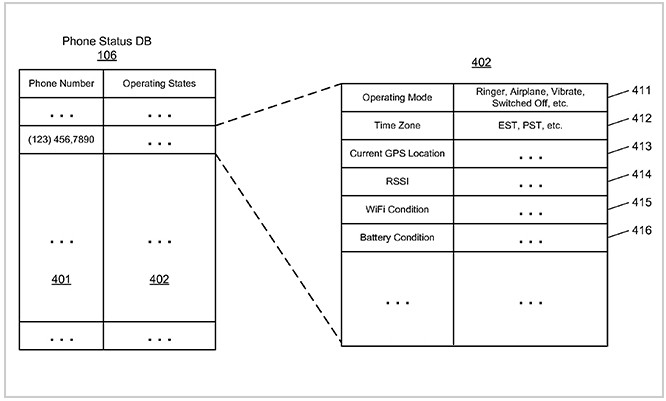 apple iphone patent