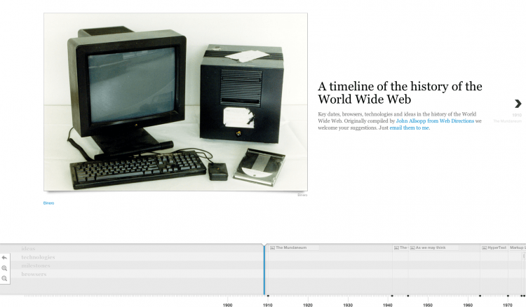 History of the world wide web timeline dates back to 1910