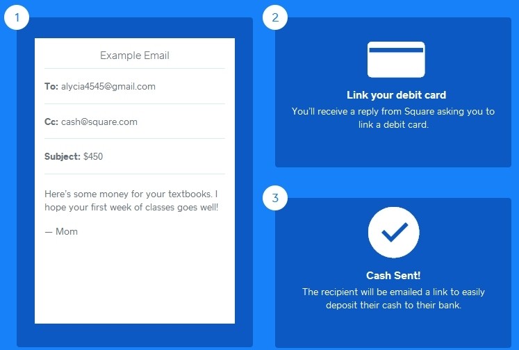 square cash paypal email money