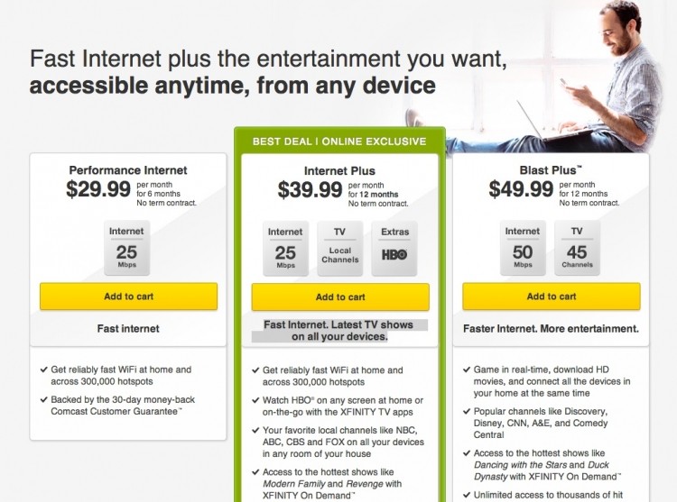 Xfinity shop hbo go