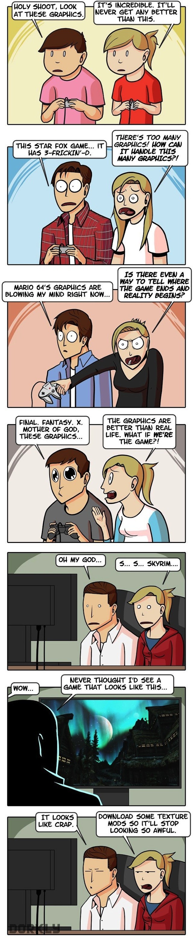 video games found