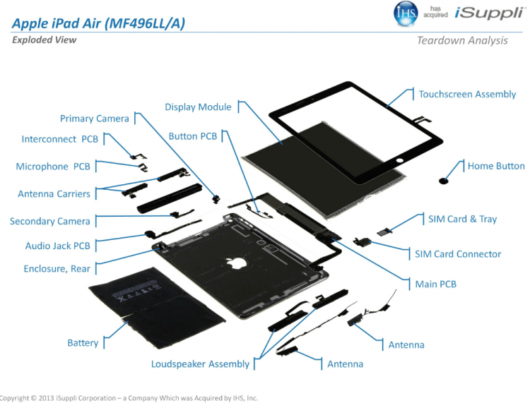 apple ipad air 