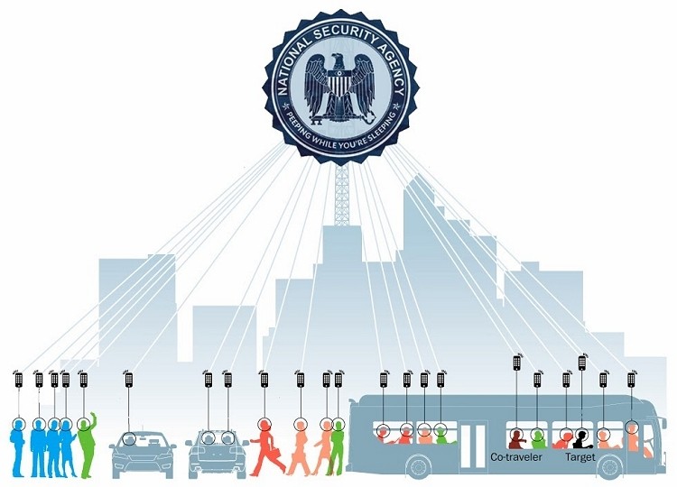 nsa snowden cell phone tracking