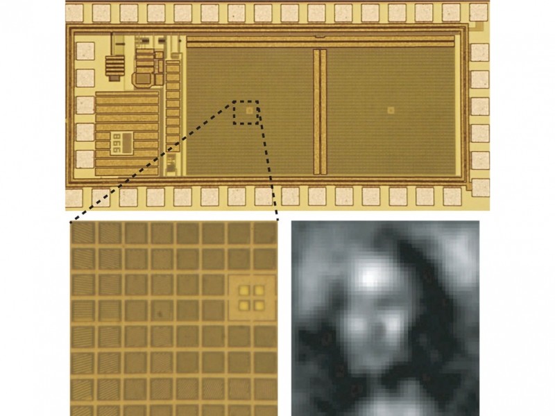 rambus camera spying sensor