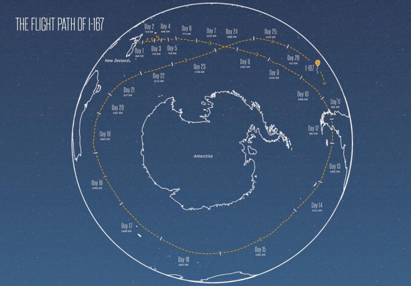 google project loon 