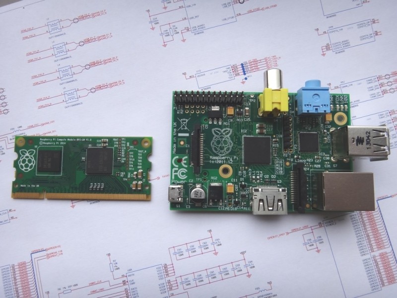 Raspberry Pi Foundation introduces new miniature open source modular hardware