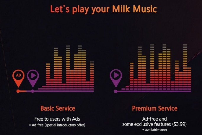 Samsung preparing to charge for Milk Music after launching as a free service