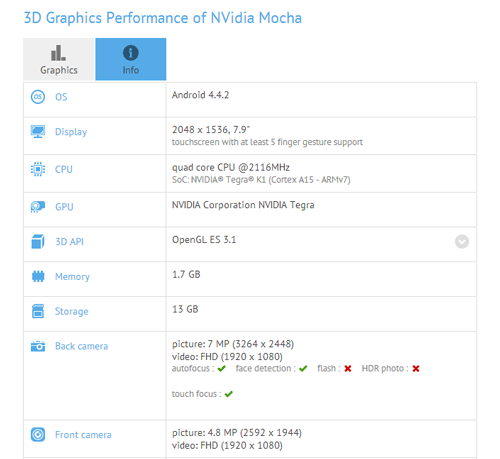 nvidia shield tablet shield tablet
