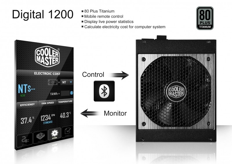 cooler master psu computex power supply cases computex 2014