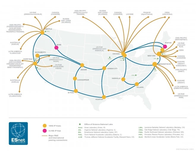 scientists google fiber 