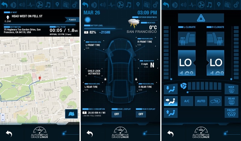 automotive grade linux open source cars 