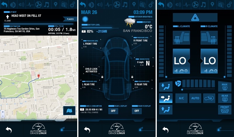 Linux Foundation announces open source in-car infotainment platform