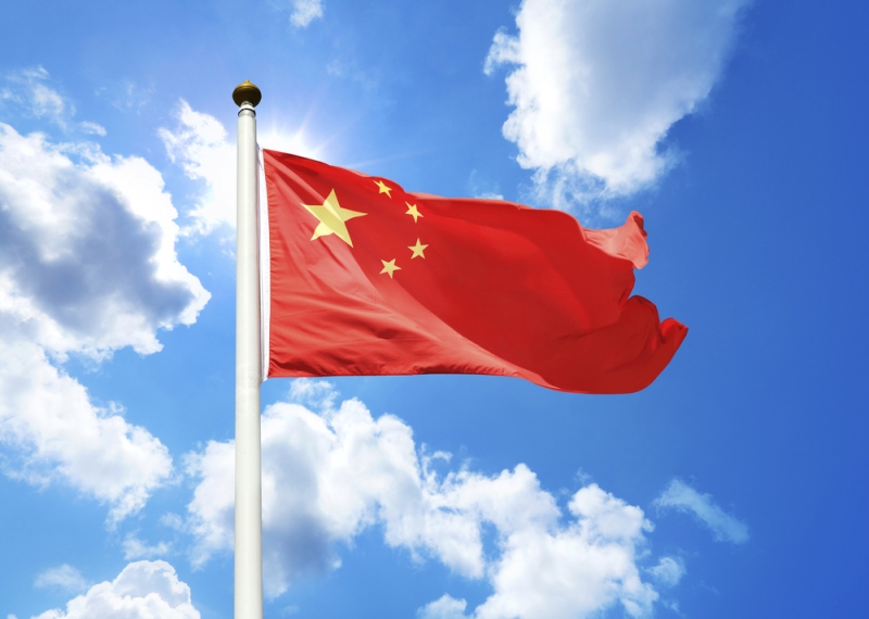 china pcs 