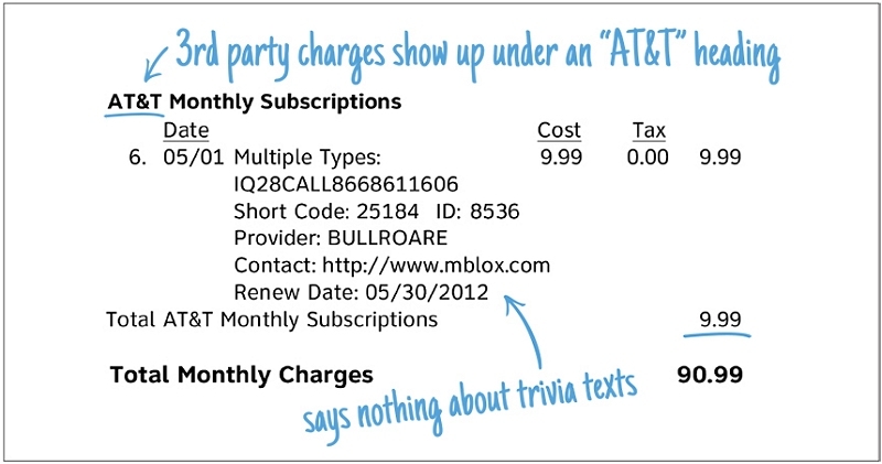 AT&T must pay $105 million to settle wireless cramming charges