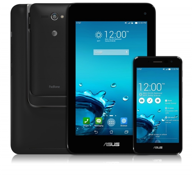 The Asus PadFone tablet hybrid is coming to the US for $200 off contract